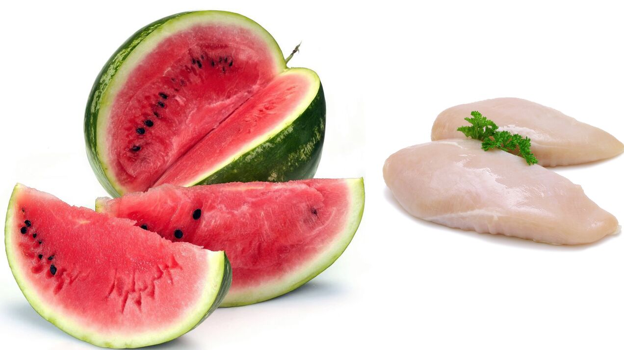 watermeloen eiwitdieet